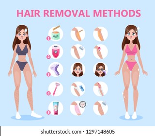 Hair removal methods infographic for women. Hair depilation and epilation. Idea of skin care and beauty. Razor, laser, wax and epilator. Isolated vector illustration in cartoon style
