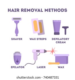 Hair removal methods set. Shaving and depilation.