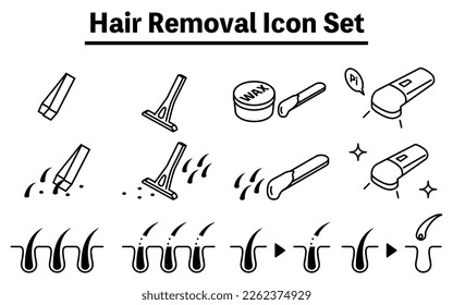 Hair removal, self-treatment and hair removal clinic image illustration set