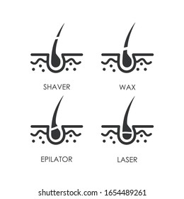 Hair removal with shaving, wax, depilatory cream and epilator vector illustration. Shaving, wax, depilatory  and epilator.