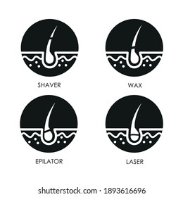 Hair removal with shaving, wax, depilatory cream and epilator vector illustration. Shaving, wax, depilatory  and epilator.