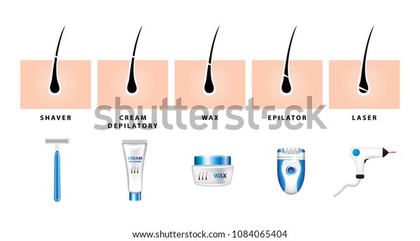 Hair Removal Shaving Wax Depilatory Cream Stock Vector Royalty