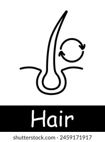 Hair set icon. Cut, cream, shampoo, trichology, moisturizing, shine, skin itching, volume, cream, nutrition, strengthening, split ends, salon procedures, fragility, neomorphism. Hair care concept.