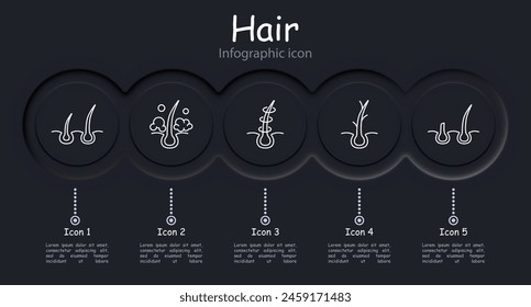 Hair set icon. Cut, infographic, shampoo, trichology, moisturizing, shine, skin itching, volume, hair cream, nutrition, strengthening, split ends, salon procedures, fragility. Hair care concept.