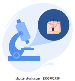 Hair structure examination with a microscope in the laboratory. Treatment and transplantation concept. Follicles medical research. FUT and FUE alopecia diagnostics. Vector illustration.