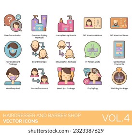 Hairdresser and Barber Shop Icons including Bald Cap Wig, Barber Chair, Barbershop, Barber's Pole, Beard Clipper Trimmer, Conditioner, Cream, Oil, Reshape, Styling