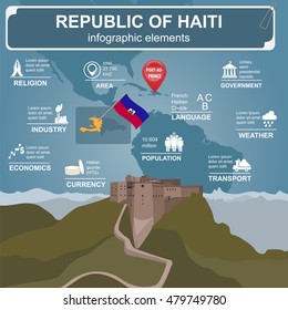 Haiti infographics, statistical data, sights. Citadel Laferriere. Vector illustration