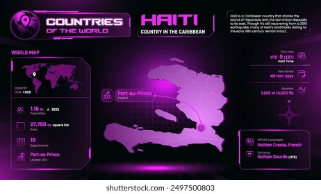 Haiti Map Detailed Insights on Geography, Population and Key Facts-Vector Design