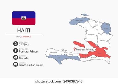 Haiti map infographic elements with flag of city. Separate of heading is total areas, Currency, Language and the capital city in this country.