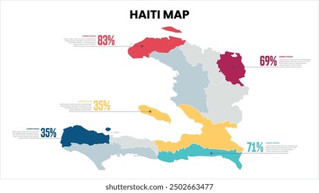 Haiti Modern Map Percentage Infographic Template, Detailed infographic map of Haiti