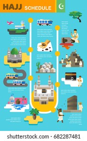 Hajj infographic route pilgrim, vector illustration