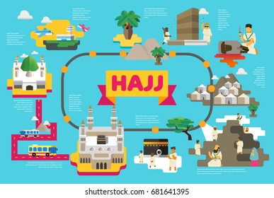 Hajj Infographic Series. Vector Illustration