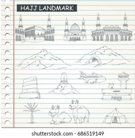 hajj ritual place