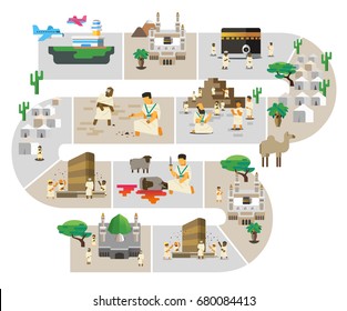 Hajj Series Infographic. Vector Illustration