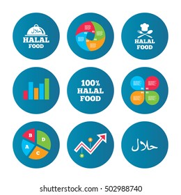 Halal food icons. Natural meal symbol.