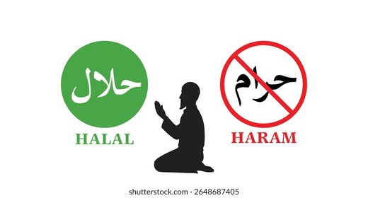 Halal and Haram ٰIcons Design, Muslim life style banner, vector prohibited and permitted illustration