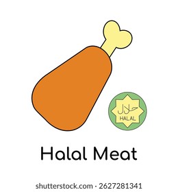 Halal Meat to Eat and Qurban