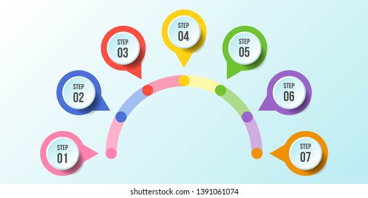 Half Circle Chart, Timeline Infographic Templates With 7 Steps