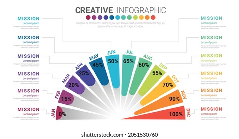 Half Circle Infographic All Month Planners. Infographics For 12 Months, 1 Year,Can Be Used For Presentations Banner, Workflow Layout, Process Diagram, Flow Chart.