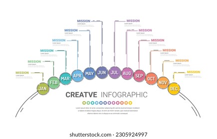 Half circle Infographic all month planners. Infographics for 12 months, 1 year business concept. Can be used for presentations banner, workflow layout, process diagram, flow chart, EPS Vector.