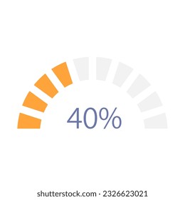 Half circle infographic chart design template. Segmented bar. Forty percentage. Editable radial infochart with indicator. Visual data presentation. Myriad Pro-Bold, Regular fonts used