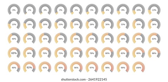 Half circle percentage Speedometer pie 1 to 100 percent. Downloading, uploading charging, loading. Pie circle 1 5 10 15 20 25 30 35 40 45 50 55 60 65 70 75 80 85 90 95 percent