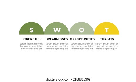 Plantilla informativa de análisis SWOT de medio círculo