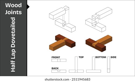 Half Lap Dovetailed wood joint set, shown in perspective 3D with Front, Back, Top, Bottom and Side views.