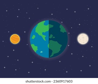 Half light half dark earth as autumn equinox day Nights become longer than Days in the Northern Hemisphere