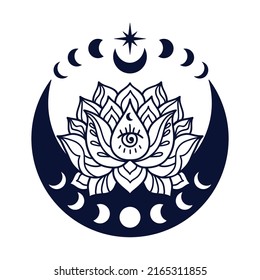 Half moon and lotus flower mystial symbol with moon phases and third eye. Lunar celestial tattoo design. Occult graphic vector illustration. 