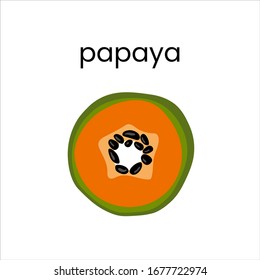 Half an orange papaya. Ripe papaya with seeds.Vector illustration cartoon flat icon isolated on white. can be used for: Print, banner, label, poster, sticker, logo.