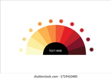 Half pie chart infographic with yellow to red colour and coronavirus sign. 
