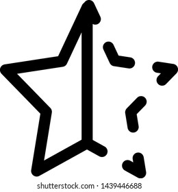 Half star ratings for below the average performance