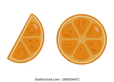 the half and the whole orange