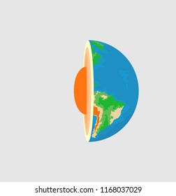 Half of the world inside flat style with magma inside