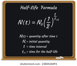 Half-Life Formula on a black chalkboard. School. Vector illustration.