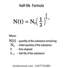 Half-life Formula on the white background. Education. Science. Formula. Vector illustration.