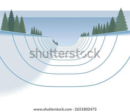 half-pipe skiing, winter snow covered half-pipe in outdoor setting background