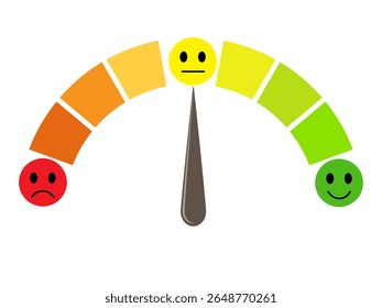 Half-round scale from unhappy red face to green happy face with pointer. Vector illustration isolated on white background