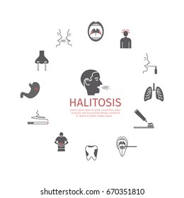 Halitosis. Symptoms, Treatment. Icons set. Vector signs