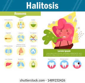 Halitosis Vector. Cartoon. Isolated art on white background. Flat