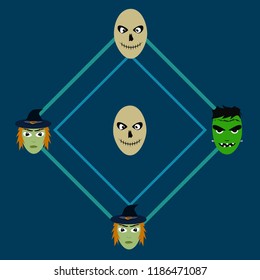 Halloween Autumn Witch Skull Frankenstein Vector