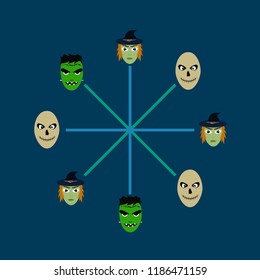Halloween Autumn Witch Skull Frankenstein Vector