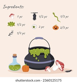 Halloween background. A witch's potion and its recipe.