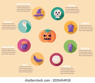 Halloween Concept Infographics. Flat Design Vector Illustration of Trick or Treat Concept isolated on a orange background. Vector illustration