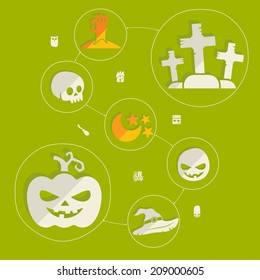 Halloween flat infographic