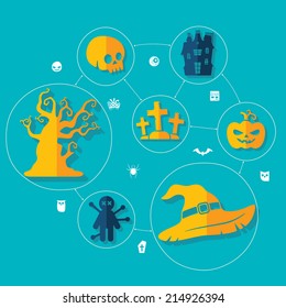 Halloween flat infographic