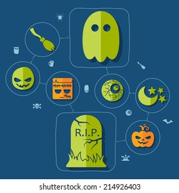 Halloween flat infographic