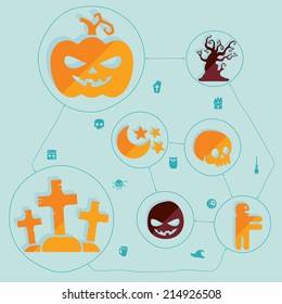Halloween flat infographic