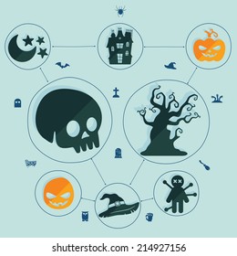 Halloween flat infographic